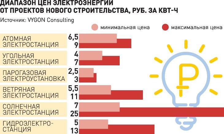 Сайт кракен зайти