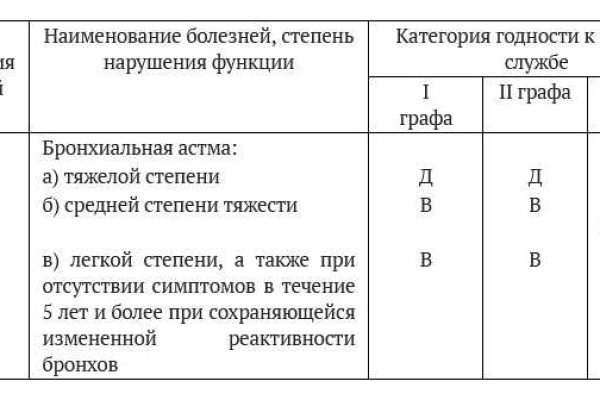 Рабочая ссылка на кракен